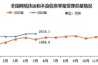 伊东纯也数据：助攻大四喜获评全场最高9.6分，多项数据全场最多