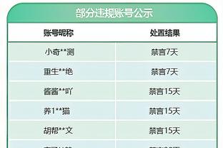 津媒：国足战阿曼十分接近亚洲杯竞争强度，检验近期备战效果